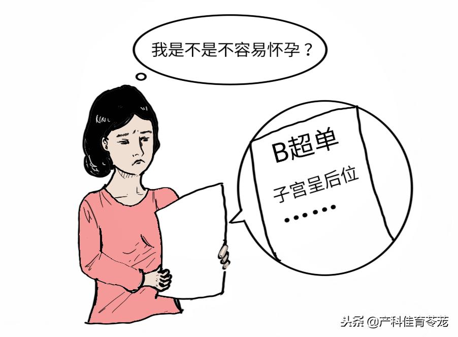 子宫内膜薄在b超上怎样显示的,子宫内膜在b超上怎么显示
