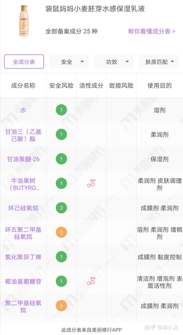 孕妇用品骗局曝光,孕期用品骗局