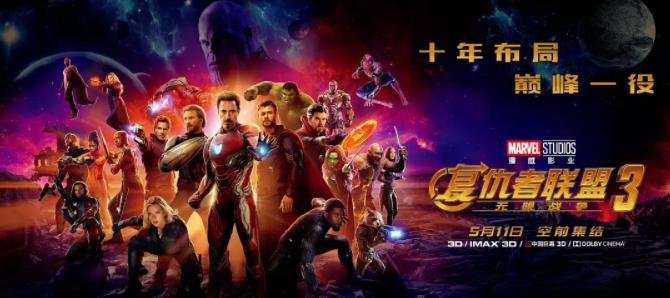 2018年热门电影总结,2018年终总结电影