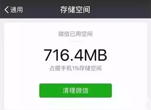 企业微信教程使用技巧,微信使用小技巧怎么群发
