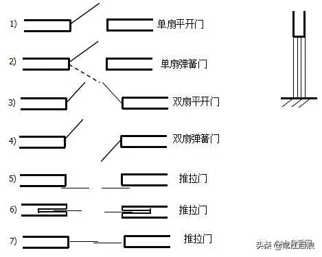 如何看懂施工图,看不懂cad户外施工图图纸怎么办
