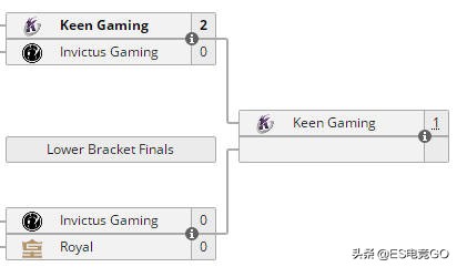 刀塔2谜团全名,刀塔3谜团
