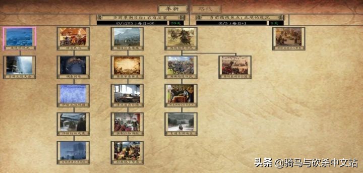 「MOD推荐」新春贺岁!《法亚史诗》V0.584EA—薄暮