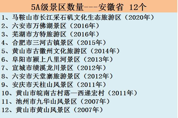 全国500家景区中秋国庆免费名单,中秋国庆热门景区排行