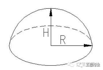 市政工程施工监理费的计算公式,市政工程楼梯计算公式