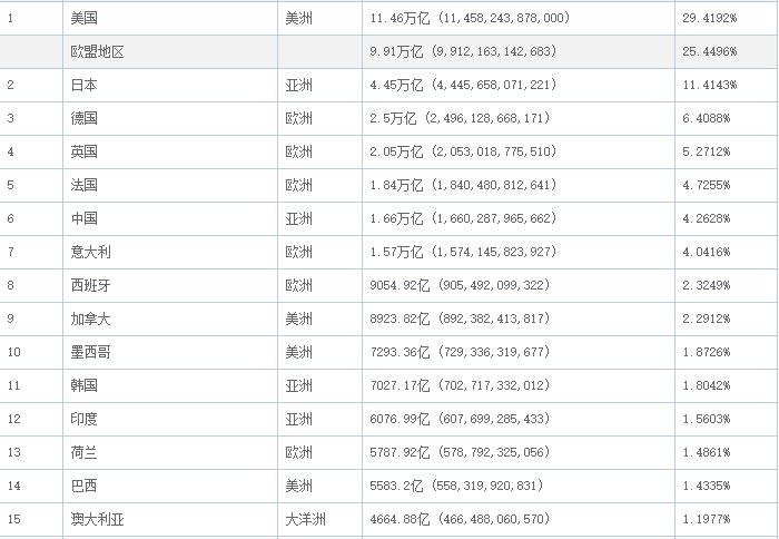 联想手机为什么要收购摩托罗拉,联想收购摩托罗拉是明智之举吗