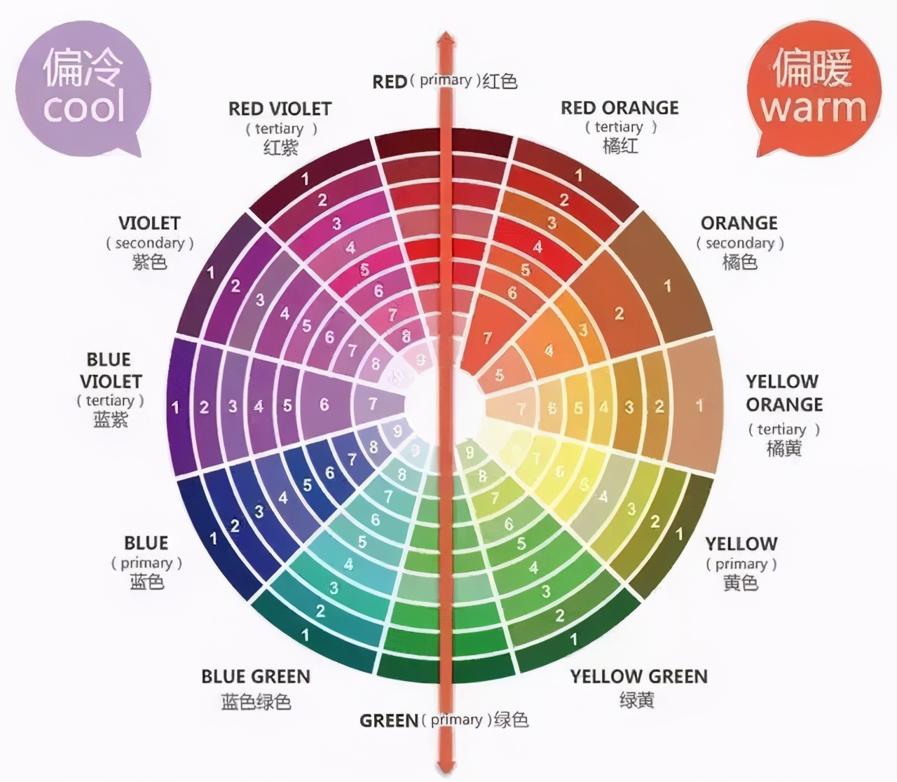 女人年过40岁多穿这3种颜色真减龄,40岁女人穿什么颜色显年轻洋气