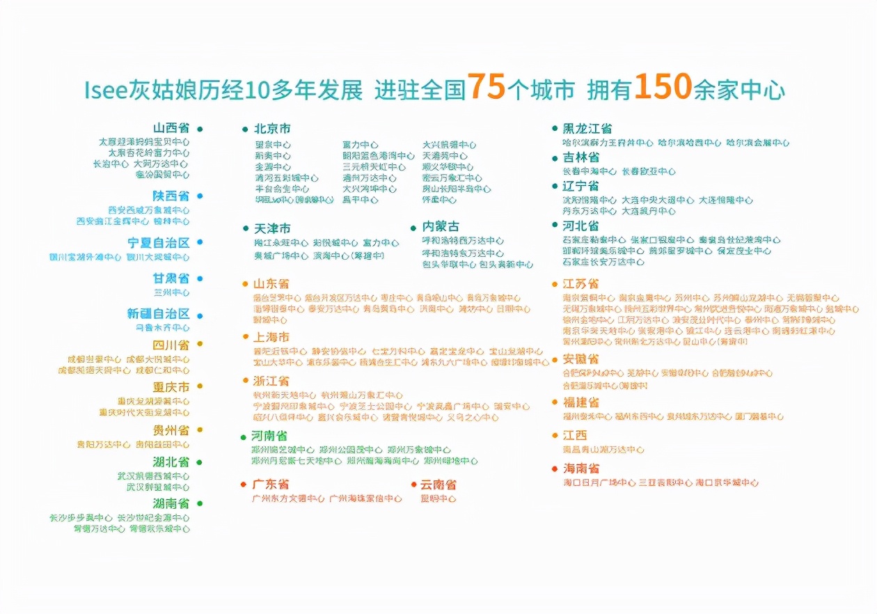 isee灰姑娘舞蹈怎么样,isee灰姑娘和伊琳娜芭蕾哪家好