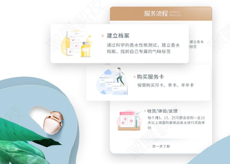 社交电商趋势下，气味社交“香水”小程序，以何撩人？