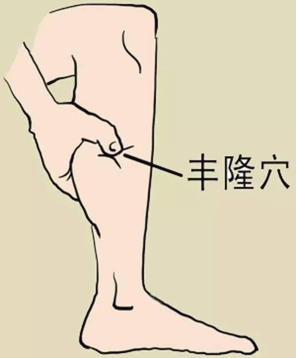 得了支气管炎咳嗽痰多怎么办,支气管炎咳嗽吐白痰能坐艾灸凳吗