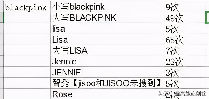 营销太过会被反噬吗,营销反噬