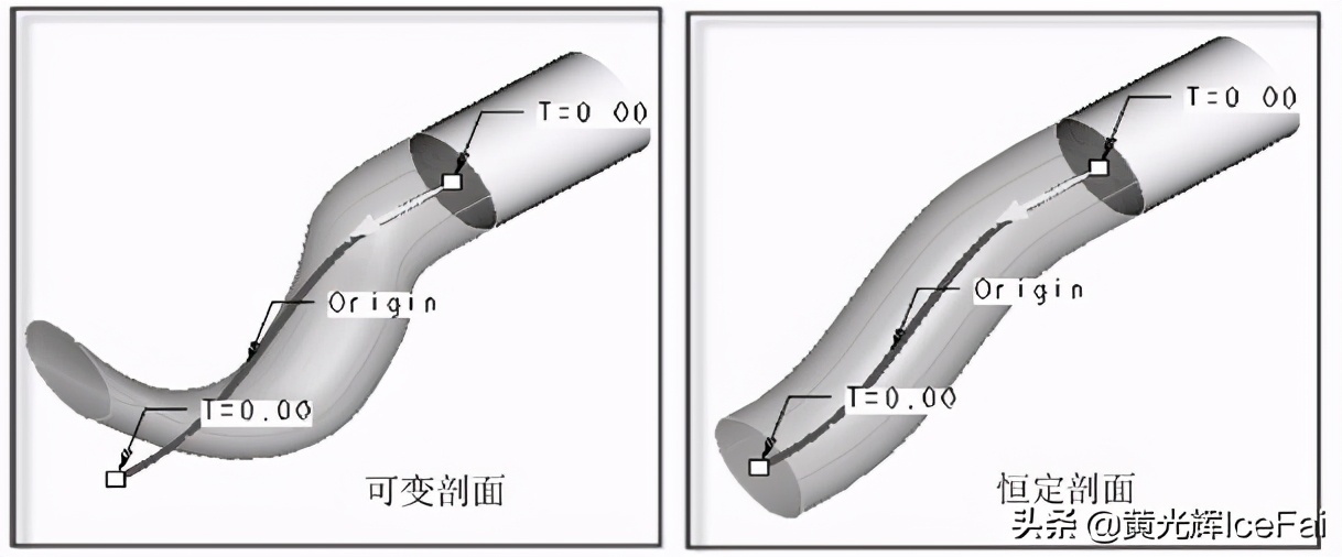 proe混合扫描详细讲解,proe可变扫描如何理解