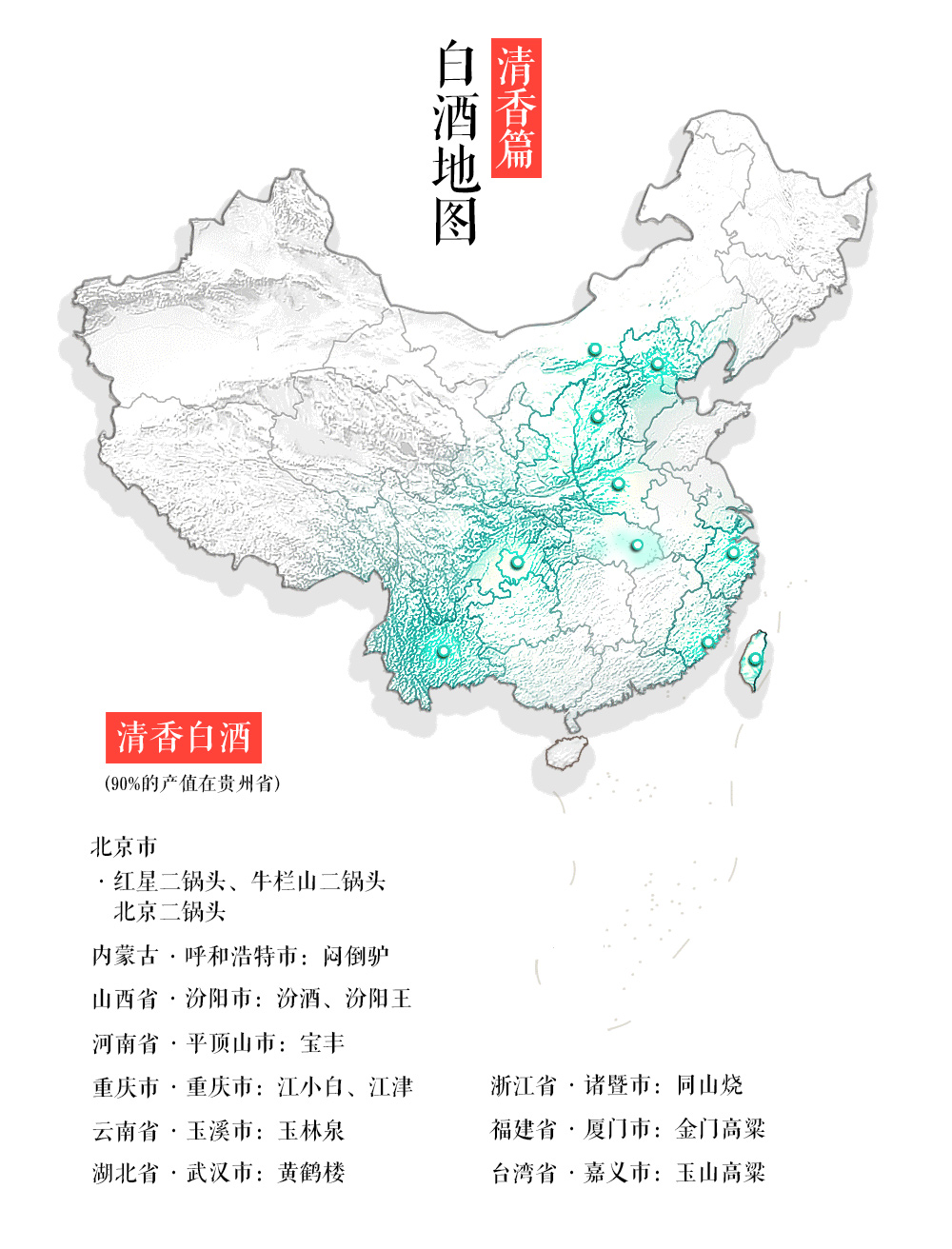 大国风尚浓香型白酒,清香白酒入门推荐品牌
