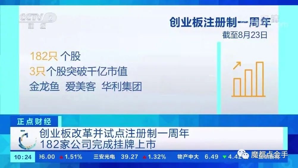 三连阳最新复盘消息,明日三连阳预测