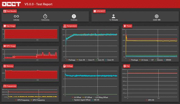 鑫谷gp950爱国版电源,鑫谷gm850w金牌全模组电源评测