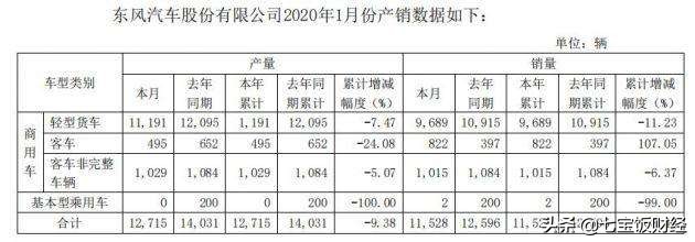 疫情之下制造业举步维艰,疫情之下线上办公