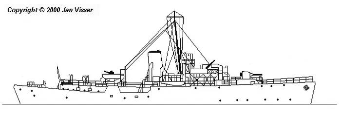 人民海军当代舰艇,人民海军霸气图片
