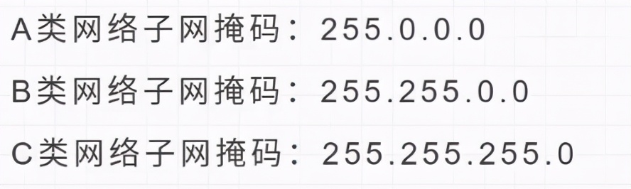 ip地址和子网掩码和网关怎么看,ip地址和子网掩码和网关什么意思