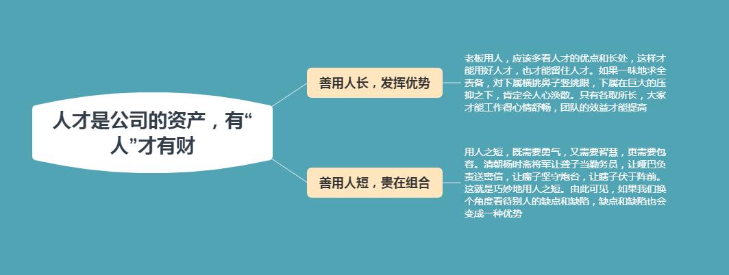 企业管理需要霸气但要有方法,管理不狠团队不稳
