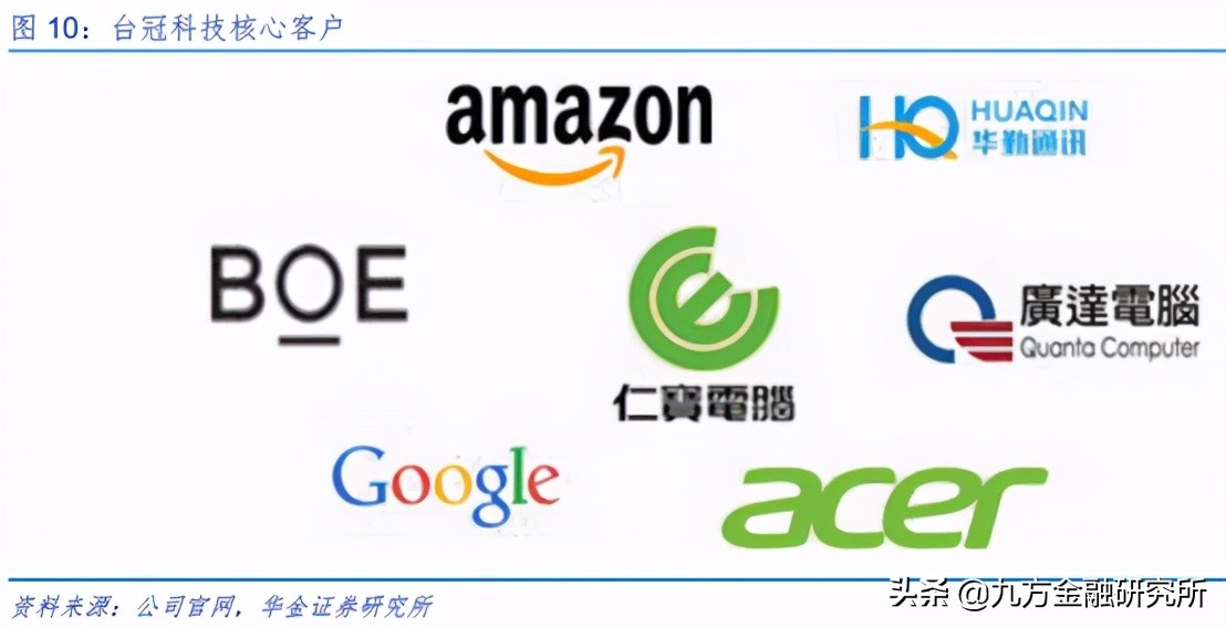 公认的四大工程塑料有哪些,排名前十大工程塑料