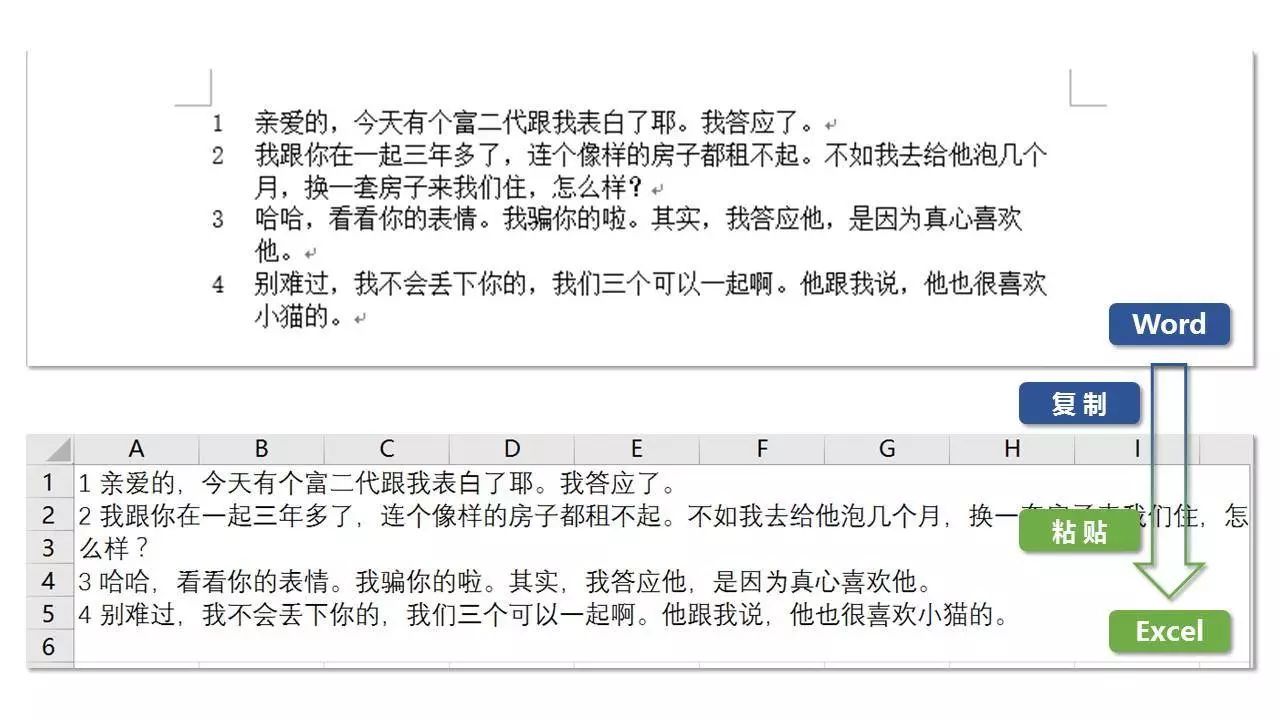 5个你必须掌握的excel技巧,excel小技巧提高工作效率