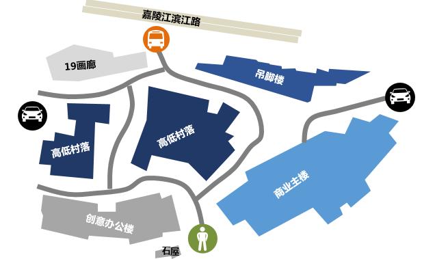 社区邻里中心商业体布局,社区与辖区内大型综合商场共建