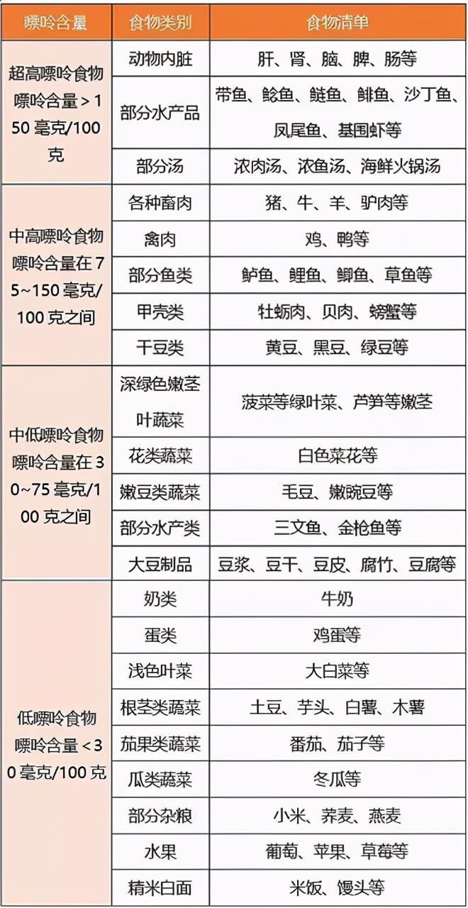 吃海鲜喝啤酒痛风了怎么缓解痛风,喝啤酒引起急性痛风关节炎