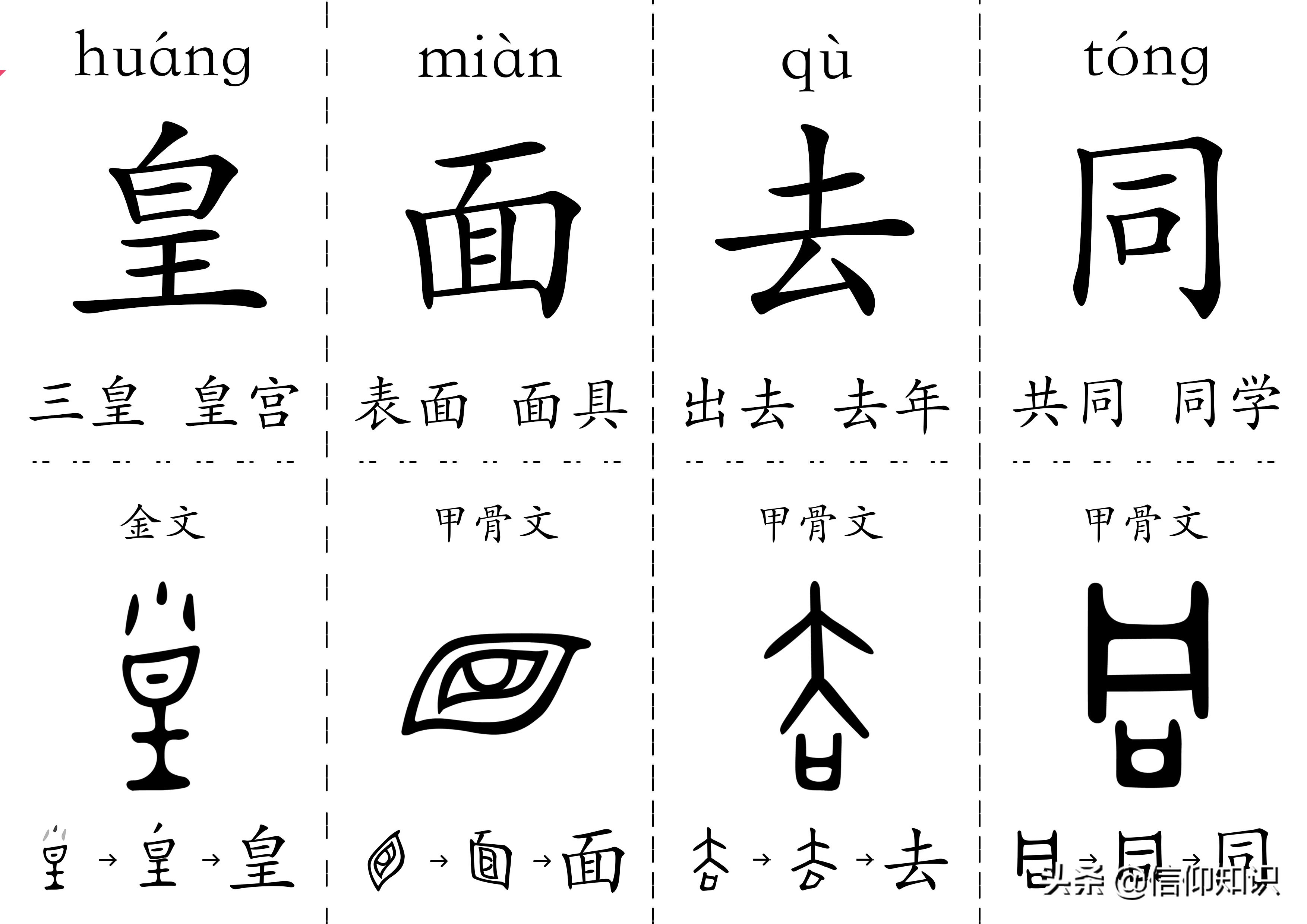 300字儿童认字书卡,给孩子打印识字卡