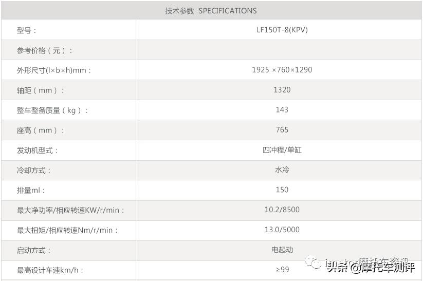 力帆kpv-150跨界踏板订车多久到,力帆kpv150踏板车高配与低配区别