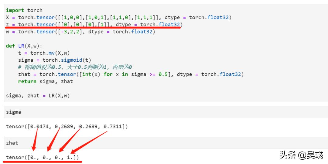 从基础理论角度详细归纳神经网络,神经网络的入门与实践