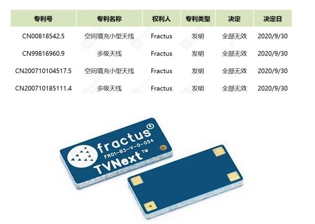 如何建立专利防火墙？OPPO式战略大获成功，专利流氓输得很彻底