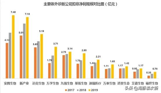 上热门hpv疫苗,新型优质国产二价hpv疫苗