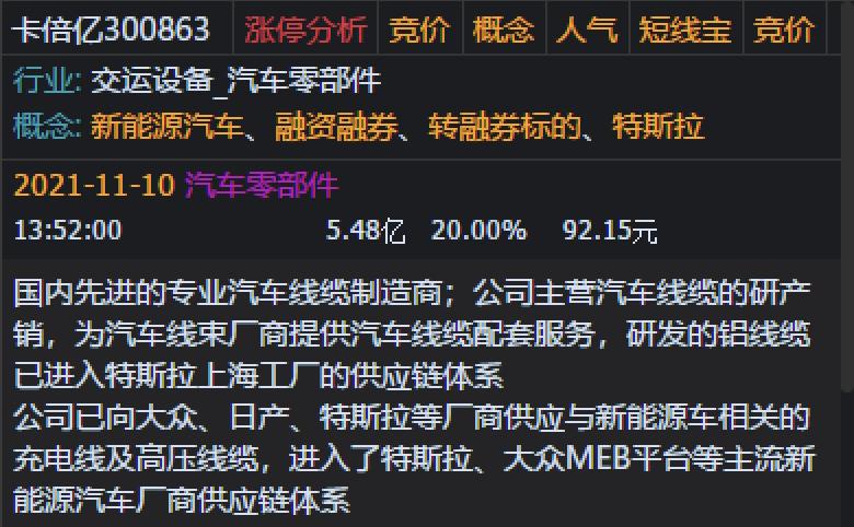 11.11早盘:记住一点,再有分歧“随便买”,没有分歧跟着情绪买