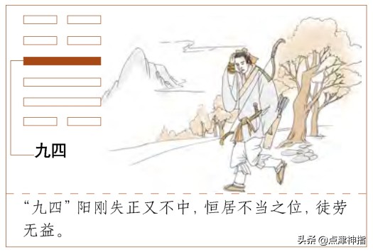 下乾上巽变爻为震,上震下巽六爻怎么解