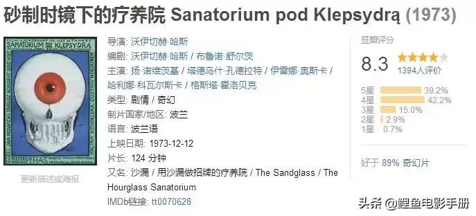 挣脱逻辑与现实的束缚让脑洞大无边界，超现实主义电影合集