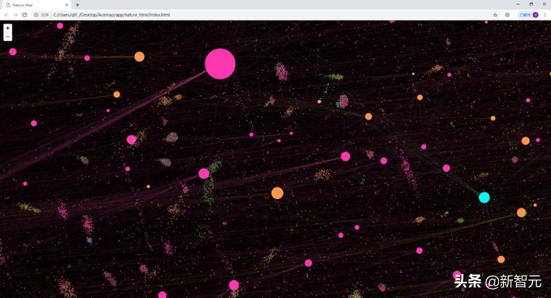 nature怎么引用参考文献,nature论文关系可视化