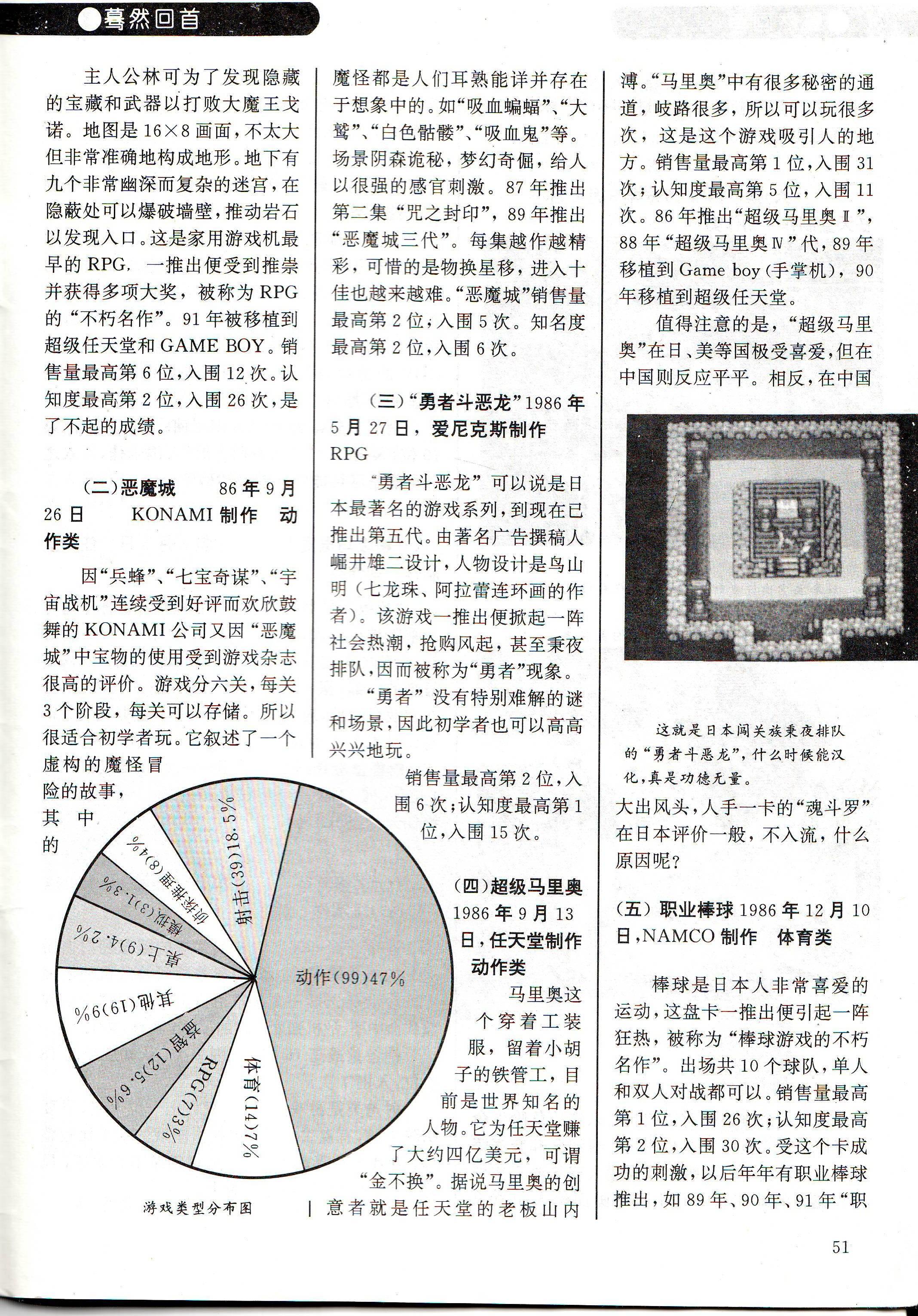 电子游戏软件杂志,电子游戏软件哪里出版