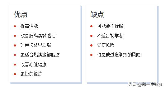 hiit和有氧运动哪个先做,hiit和有氧减肥操