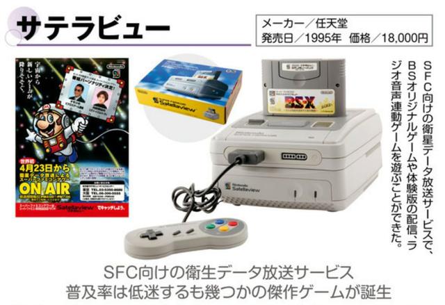 sfc兼容机发展史,最烂红白机fc