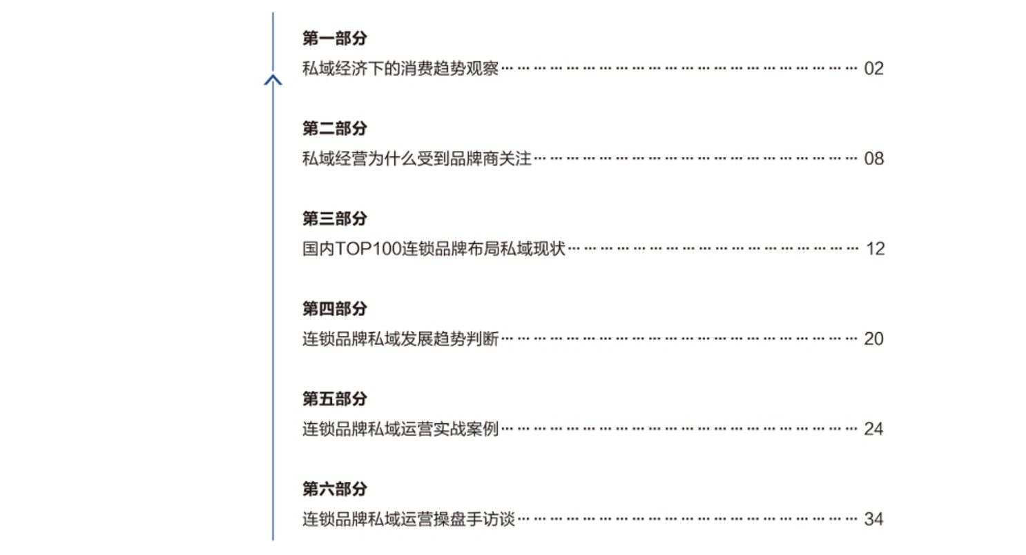 宝岛眼镜经营模式,宝岛眼镜员工分级