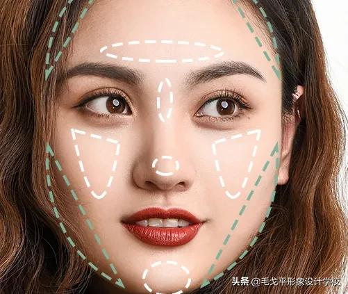 梨形脸万能化妆公式,适合任何脸型的化妆教程