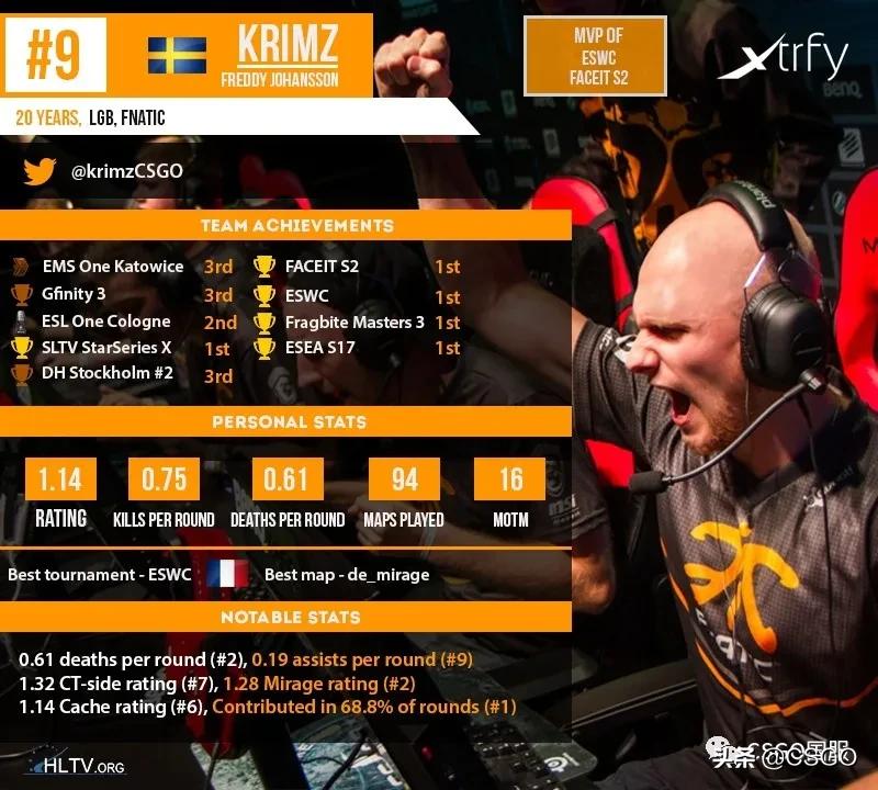 同工不同命,同工不同工作条件