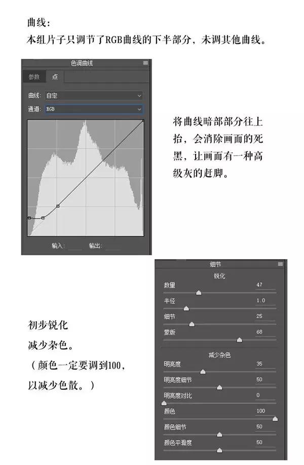 人像发光后期教程,黑色逆光人像后期制作