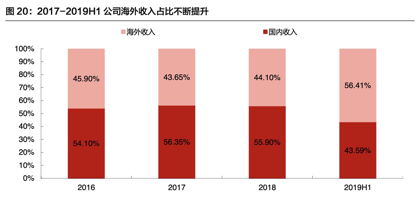 八方股份做电动车电机,八方股份电机销量