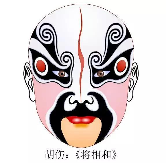 张飞京剧脸谱图片,卡通京剧脸谱图片
