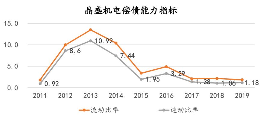 晶盛机电单晶硅炉,晶盛机电2024订单单晶炉