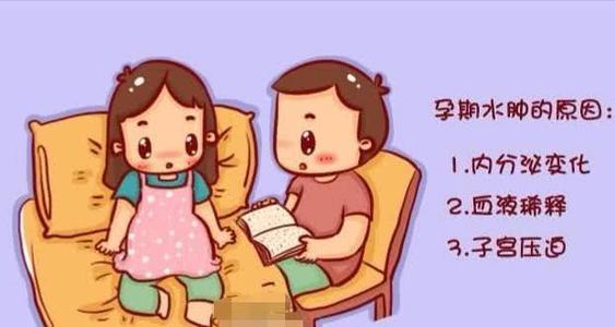 长期脚脖肿怎么回事,脚脖子肿疼用什么能好得快