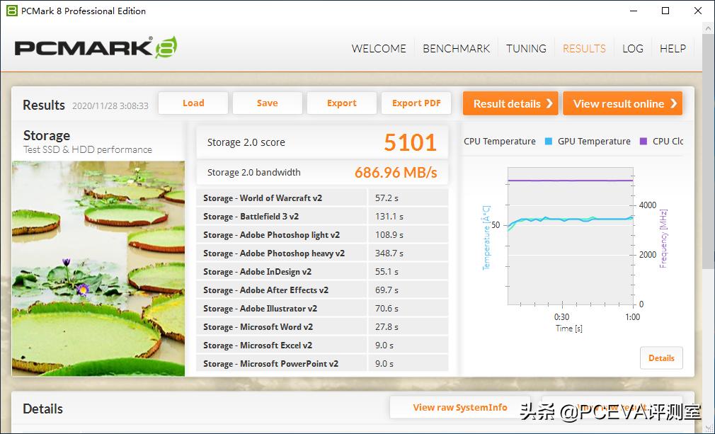 crucial英睿达mx500固态硬盘,crucial英睿达p5
