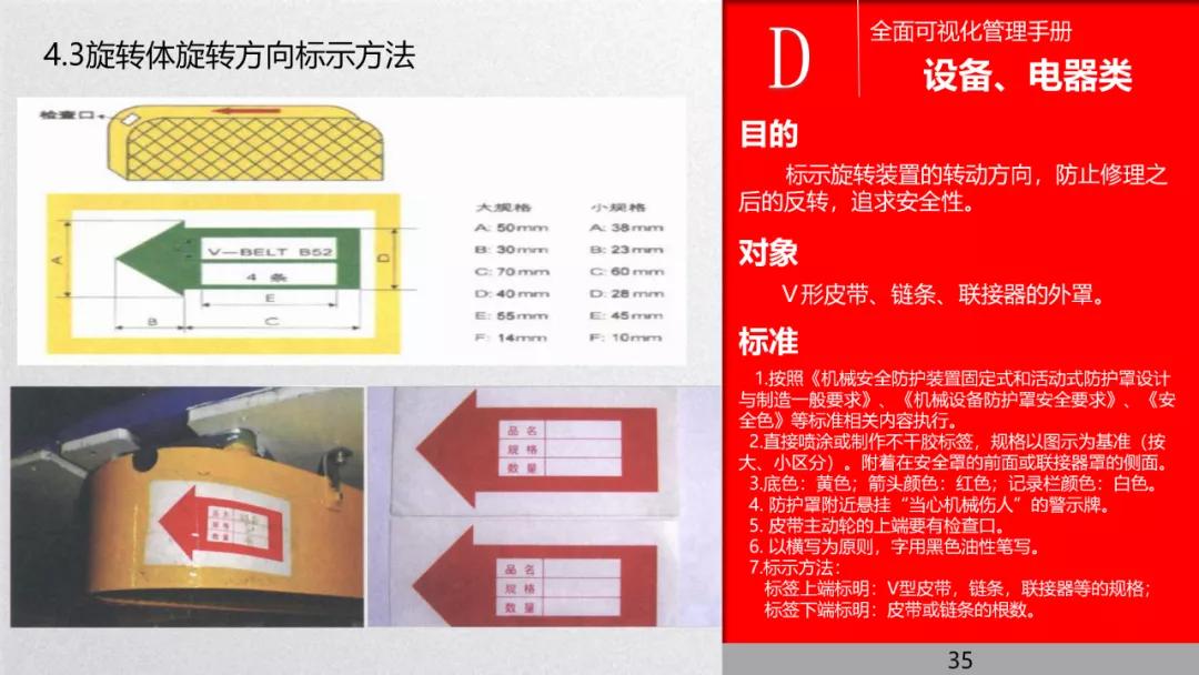 管理流程手册,管理手册完整版