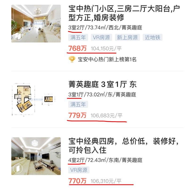 宝中600万房子,宝中限价8.5